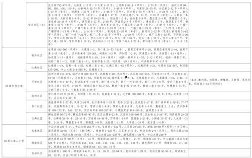 威龙闪现爆料视频大全最新,揭秘最新爆料视频大全精彩瞬间